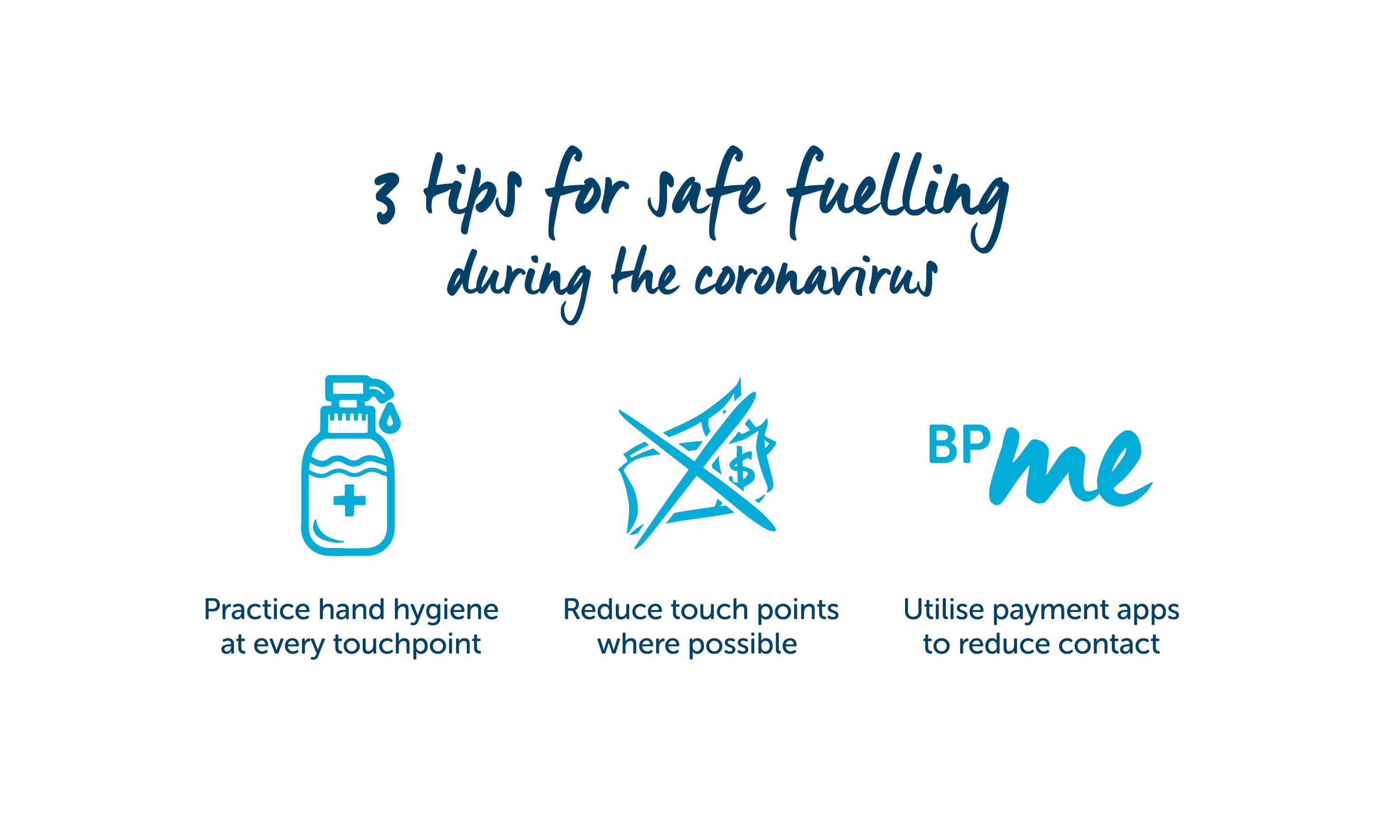 fleetcares three tips for safe fueling during the coronavirus 
