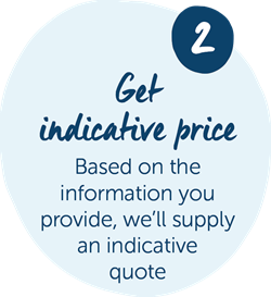 the second step of selling your vehicle is receiving a quote based on the vehicles information