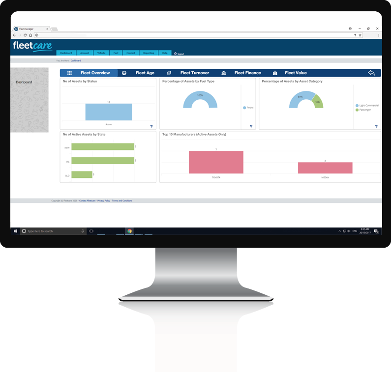 Fleetmanager BI screenshot